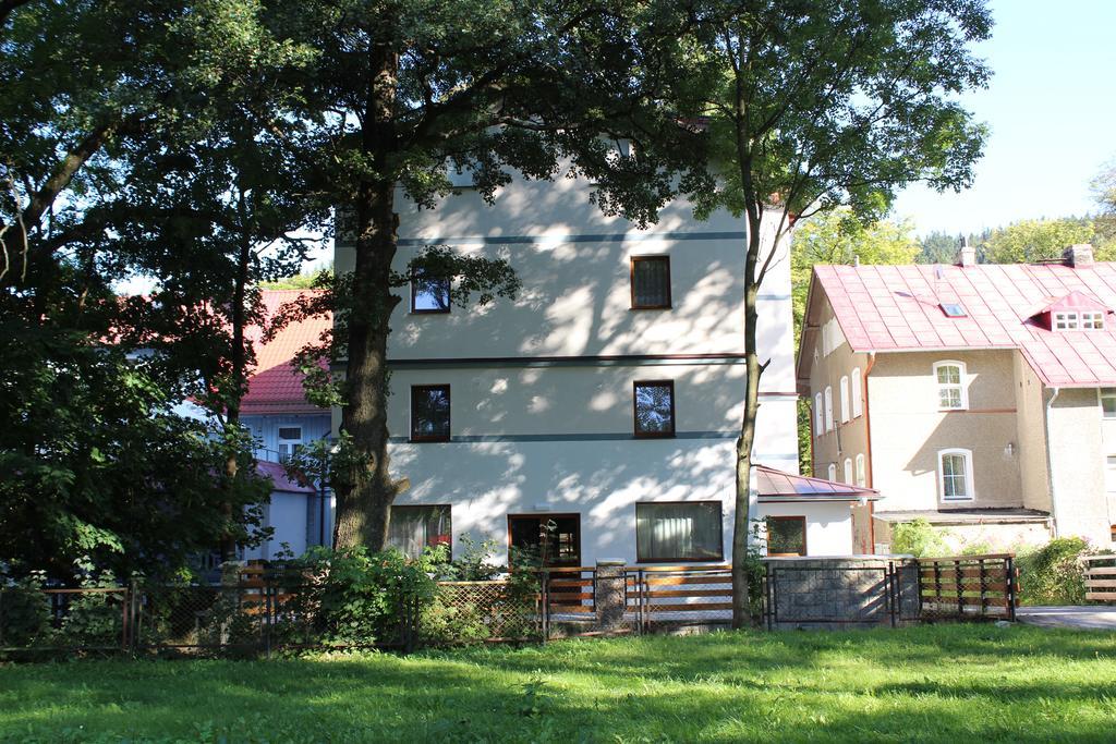 Pensjonat Limba Duszniki Zdrój Exteriér fotografie