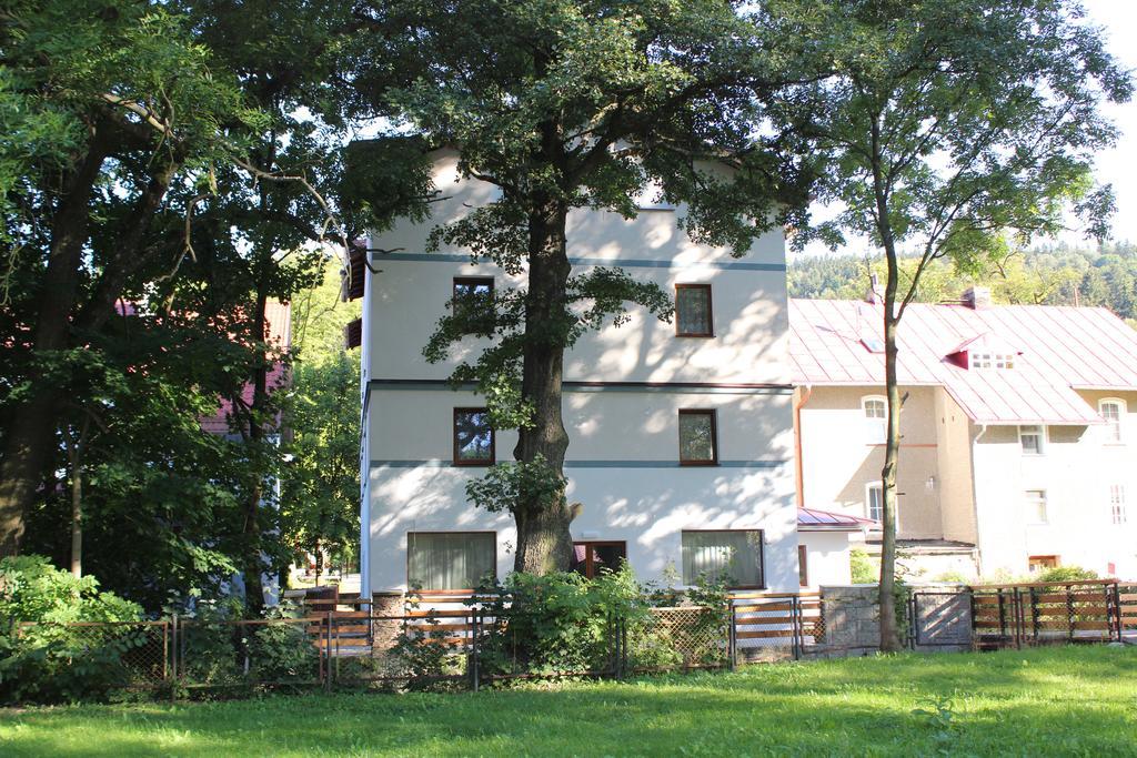 Pensjonat Limba Duszniki Zdrój Exteriér fotografie